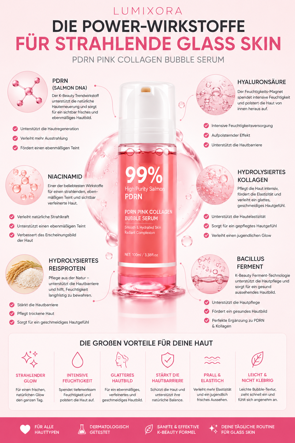 Pink Collagen Bubble Serum