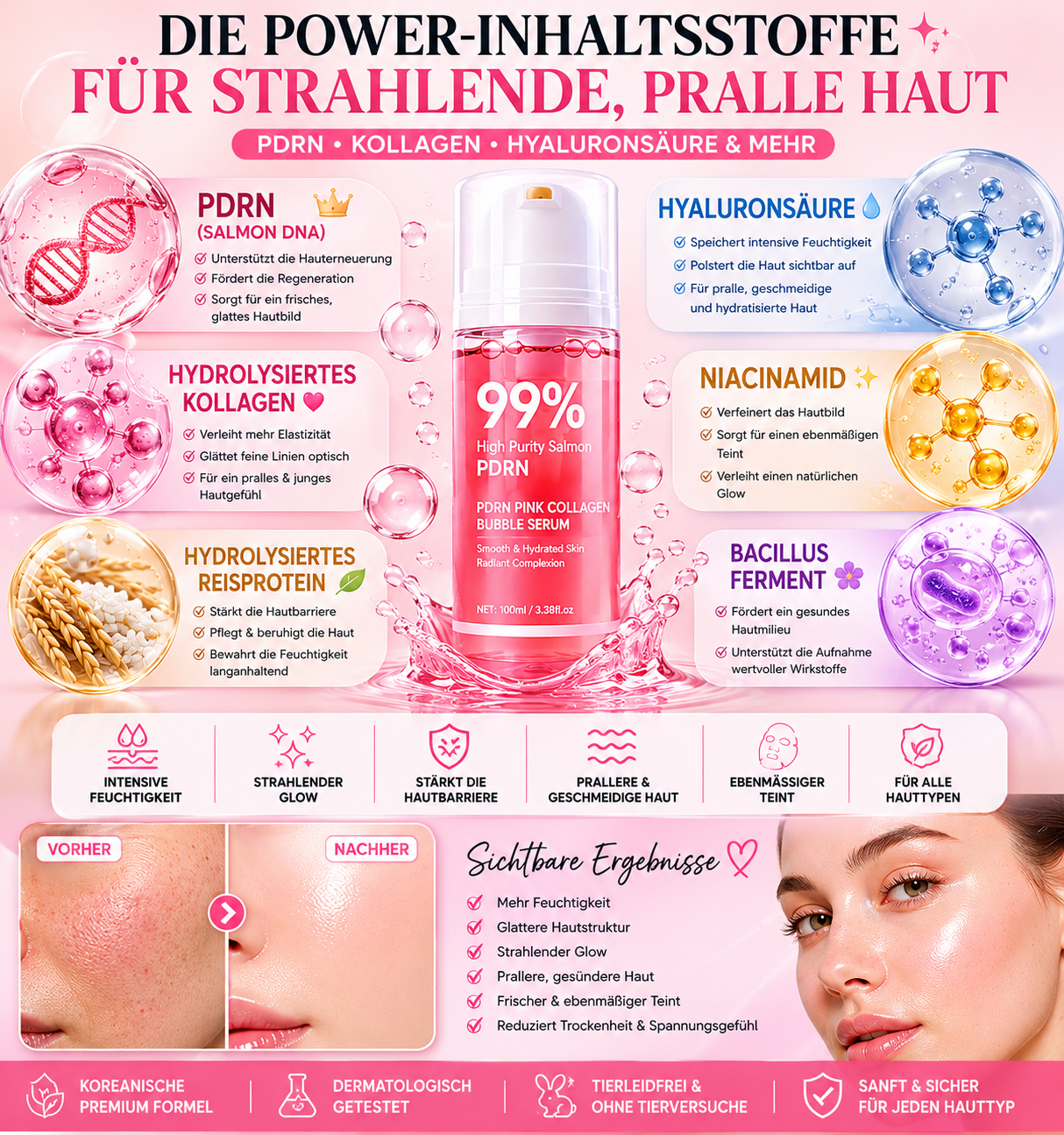 Lumixoras Pink Collagen Bubble Serum mit 99% Reinheit