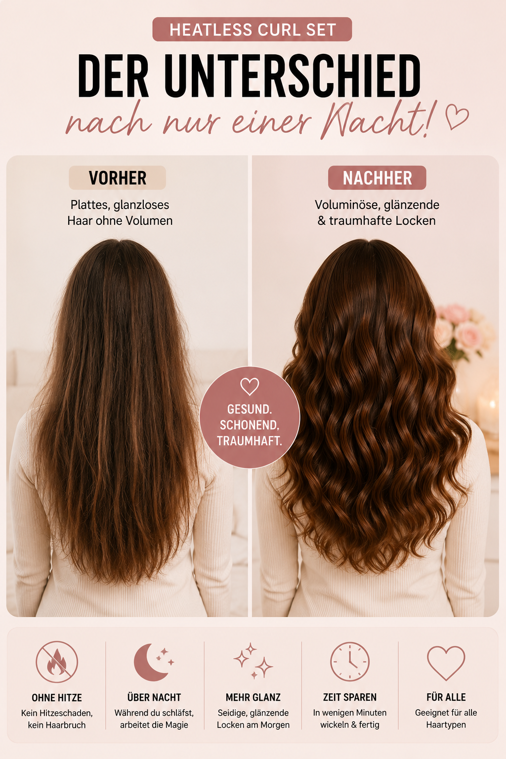 Premium Heatless Curl Set